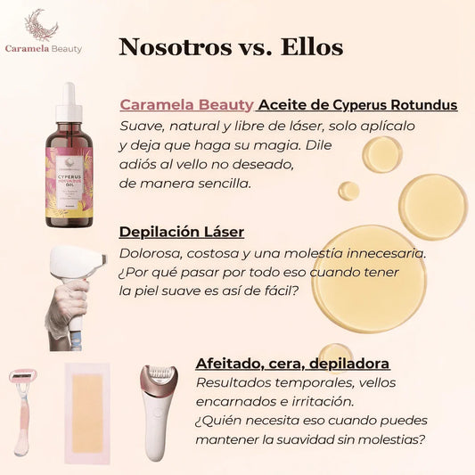 Caramela Beauty - Cyperus Rotundus Oil 60 ml